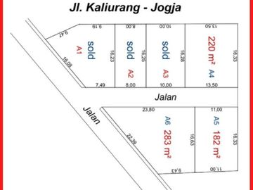 KAVLING KOST UGM; DEKAT PLN JAKAL; PROFIT 30% DIJAMIN UNTUNG