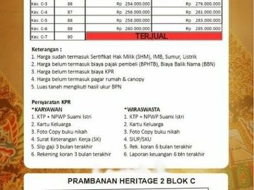 Beli Rumah di Prambanan Heritage Murah & Bisa diwariskan