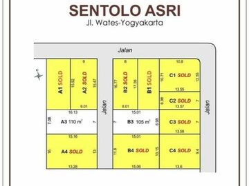 1 Jt-an/m, Legalitas SHM Cocok Bangun Kos
