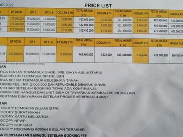 Rumah Syariah Dramaga Tanpa Bank Tanpa Riba Veda 300 jutaan