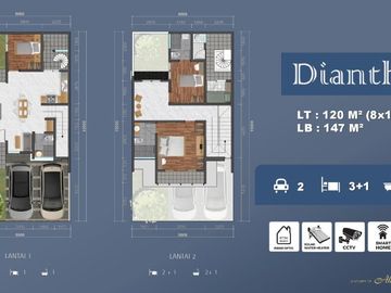 Rumah Baru Dakota Lokasi Premium di Suvarna Sutera