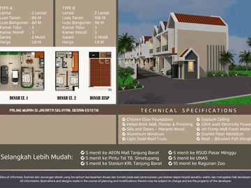 Dijual Rumah Brandnew Paling Murah Di Jakarta Selatan
