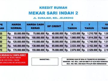 Rumah Minimalis di Baleendah Bebas Banjir Dijual Murah