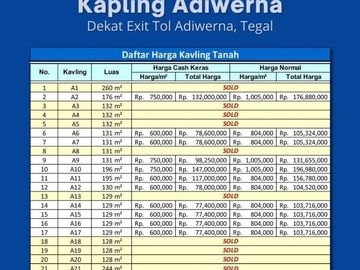 Jual Kapling Kaliwadas, Tegal: 70 Jtaan, Bayar 12x