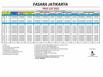 Rumah Syariah Jatisampurna Bekasi | FASARA JATIKARYA