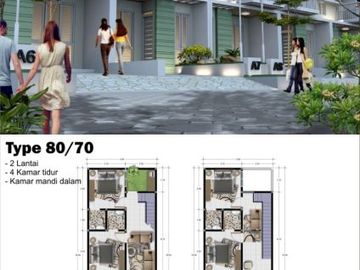 RUMAH KOST MURAH, PEMBAYARAN MUDAH, 5 MENIT UMM