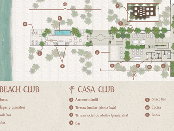 Penthouse (Centro) en Venta en Najau en San Benito, Telchac