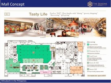 THE SEASONS RESIDENCES 2BEDROOM BGC PHILIPPINES