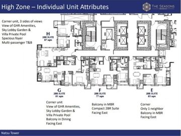 THE SEASONS RESIDENCES 2BEDROOM BGC PHILIPPINES