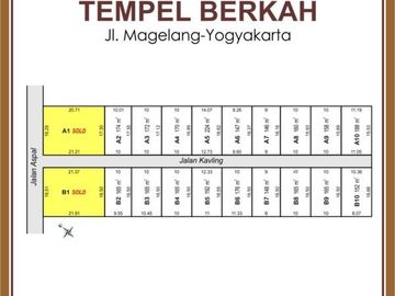Tanah Sleman, Barat Polsek Tempel: Hanya 1 Jt-an