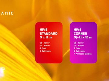 Ruko Hive Botanic Harga Murah Investasi Menguntungkan di Lippo Karawaci