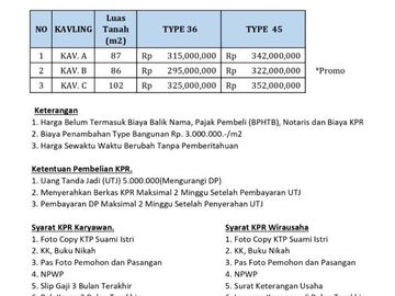 Rumah Terbaik di kawasan Berkembang, cocok untuk hunian