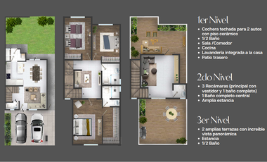 Casas en Venta - Balcones de San Patricio, Escobedo NL