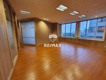 DISEWAKAN SPACE OFFICE DI MENARA SUDIRMAN LANTAI 12