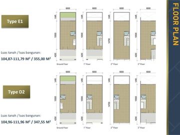 Ruko Siap Pakai Bebas Banjir di Icon Business Park 5 BSD City