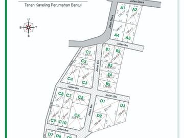 Tanah Bantul, Legalitas SHM, Dekat Lapangan Kasihan
