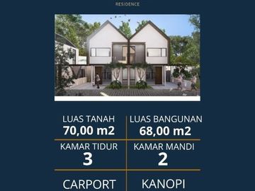 Rumah baru di Perumahan Mandalika Residence
