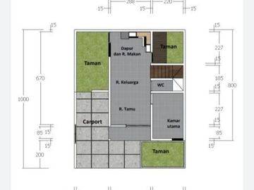 Rumah baru di Perumahan Mandalika Residence
