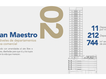 Departamentos en venta Monterrey