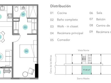 Departamentos en venta Monterrey