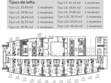 DEPARTAMENTO EN CENTRO DE MONTERREY EN PREVENTA