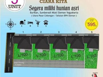 Rumah dekat Perkantoran Sleman dengan lingkungan asri