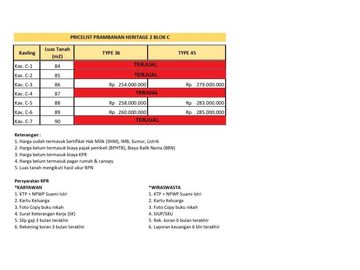LIMITED! Sisa 3 UNIT! Homey Etnik Jawa Apik di Prambanan 200 Jt-an