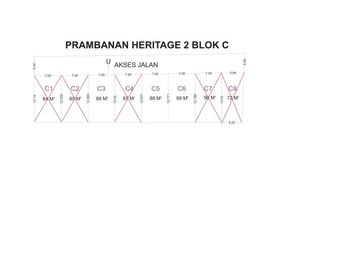 LIMITED! Sisa 3 UNIT! Homey Etnik Jawa Apik di Prambanan 200 Jt-an