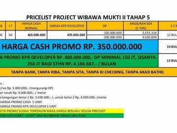 hunian di jatisari jatiasih bebas banjir pinggir jalan