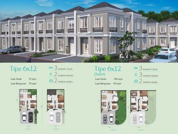 Millennium City type Alton Rumah Modern di Bogor