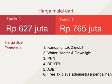 Millennium City type Alton Rumah Modern di Bogor