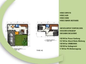 2 Lantai Tipe 45/77 Rumah Pakisaji Free Biaya Dekat Kampus