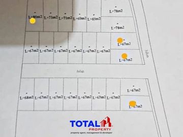 Dijual perumahan murah meriah di area Marga, Tabanan.