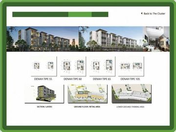 Dijual Apartement CityLoft 2 Lantai, Ciamik lokasi strategis