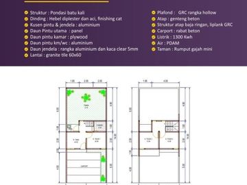 Jual Rumah Dua Lantai Bogor Lokasi Stategis Bonus Kanopi