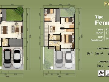 Rumah Baru Bagus di Fedora Park Suvarna Sutera