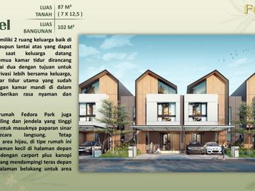 Rumah Baru Bagus di Fedora Park Suvarna Sutera