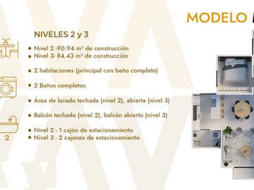 Departamentos en Venta en Avante, Sotavento Residencial