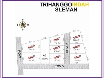 Dekat Tugu Kota Jogja, Tanah Siap Bagun Dalam Ringroad: SHM