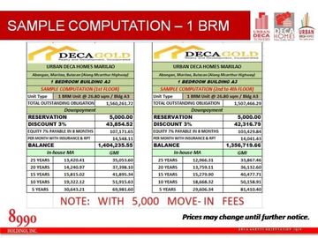 No Downpayment Condo Near Fatima Near Karuhatan Urban Deca Homes Marilao