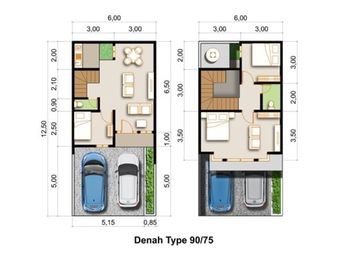 Rumah Murah Cluster Modern Bekasi Jatiasih Nan Strategis