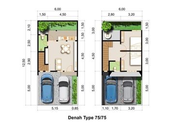 Rumah Murah Cluster Modern Bekasi Jatiasih Nan Strategis