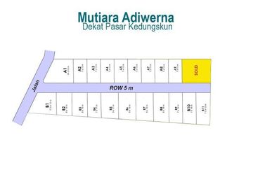 Kavling Dekat Pasar Kedungsukun, Sertipikat SHM: 60 Jt-an
