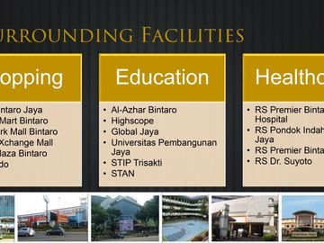 TOWN HOUSE MINIMALIS GOLDEN PALMA BINTARO – HANYA 1 MAN FREE BIAYA – BIAYA!