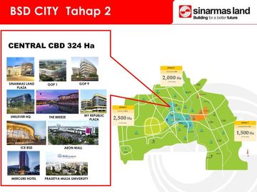 Kavling Komersil Siap Bangun di CBD 55 BSD City