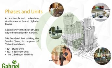 1 Bedroom Condominium in Cebu Business Park for only 23k/month