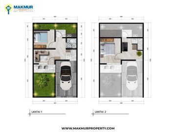 Rumah 300 Jutaan di Kota Malang