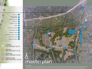 Rumah Murah Modern 2 Lantai tipe Aeris, Citra Garden Serpong Cisauk