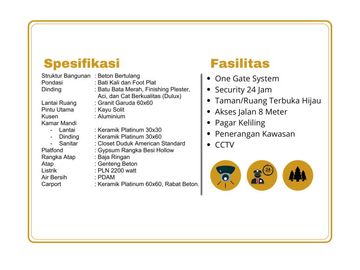 Jual Rumah Damai Regency Jogja Kavling E1 Tipe 136/144 di Sleman
