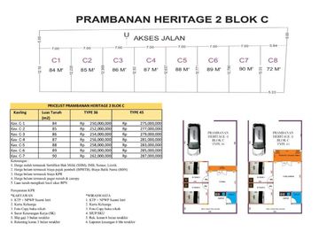 SEGERA sebelum Kehabisan! Rumah Heritage Hanya 200 Jt-an di Prambanan